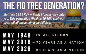 “This Generation Shall Not Pass”: Understanding Matthew 24:34 and the Signs of the Times